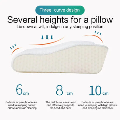 SleepWell® Neck Comfort Pillow™