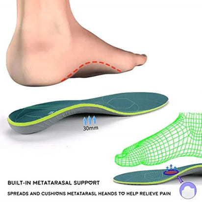 Premium Comfort Orthopedic Insoles™