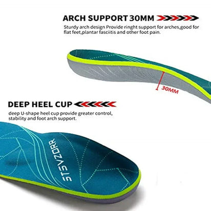 Premium Comfort Orthopedic Insoles™
