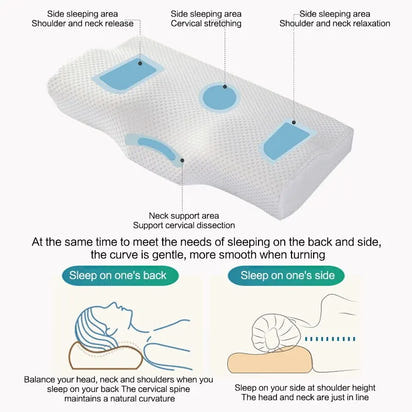 SleepWell® Neck Comfort Pillow™