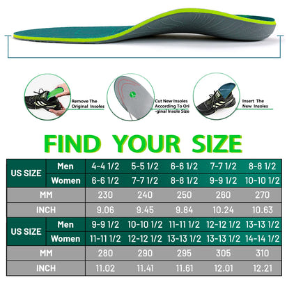 Premium Comfort Orthopedic Insoles™