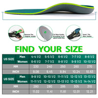 Premium Comfort Orthopedic Insoles™